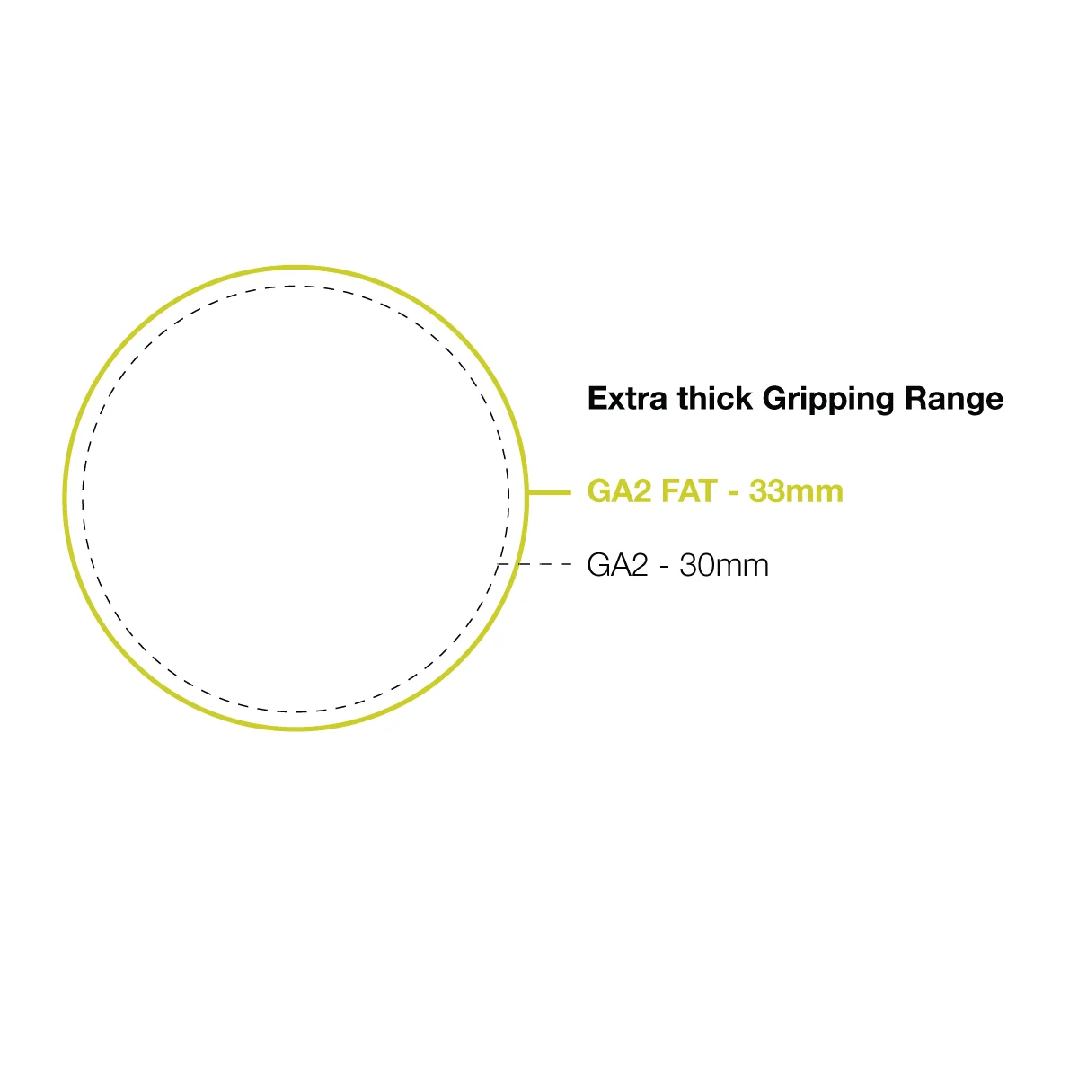 GA2 FAT - Image 11
