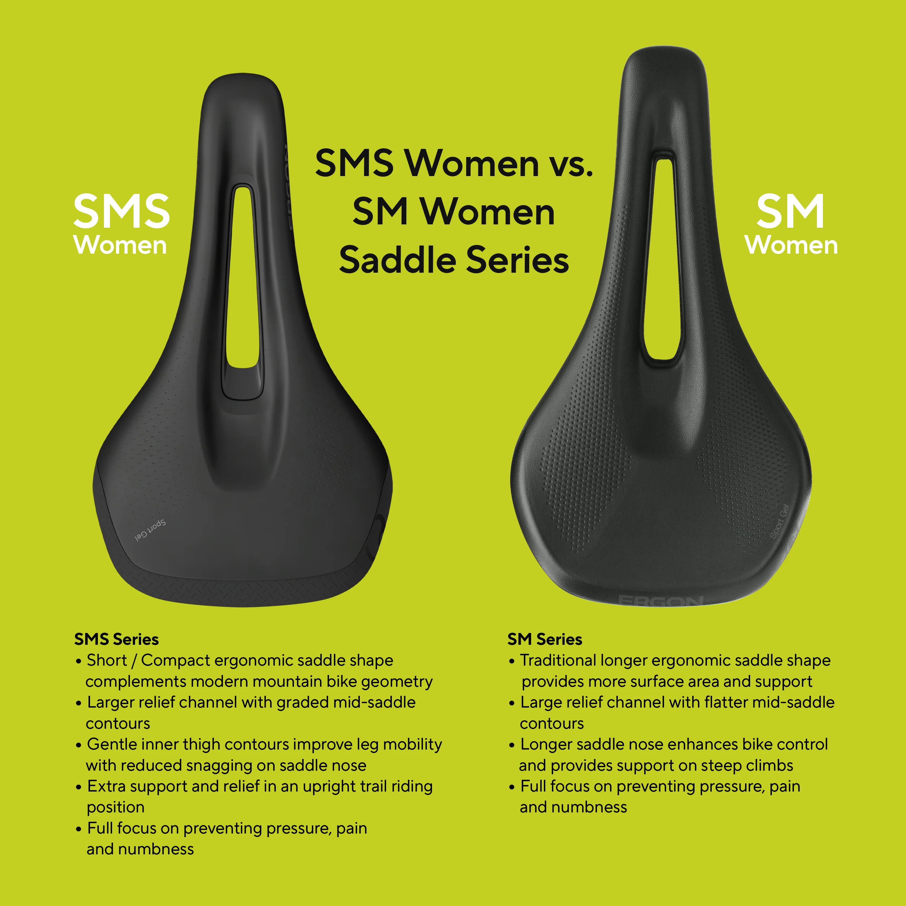 SMS Women - Image 8