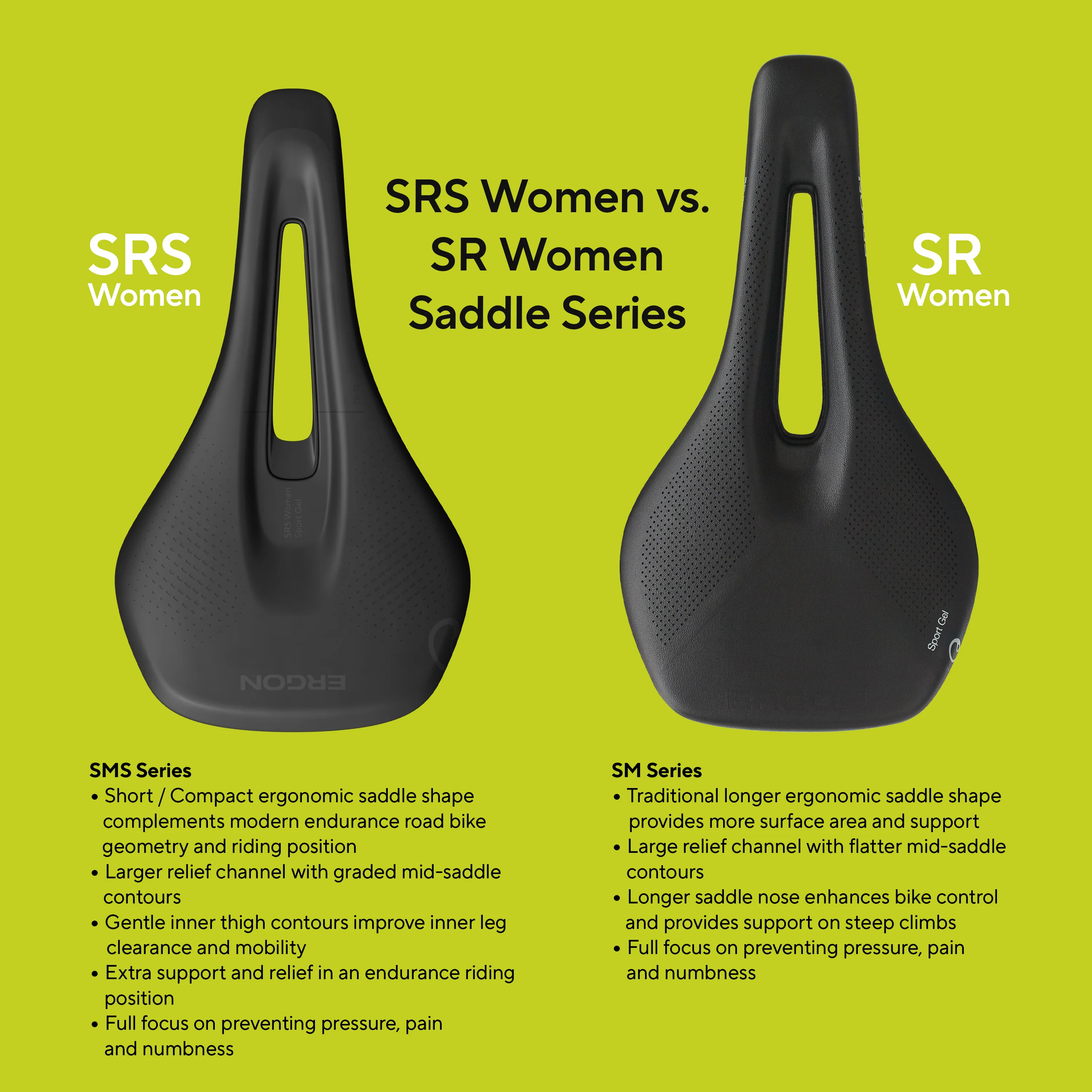 SRS Sport Gel Women - Image 4